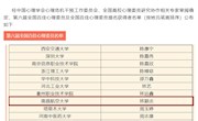 我校学子获全国“百佳心理委员”荣誉